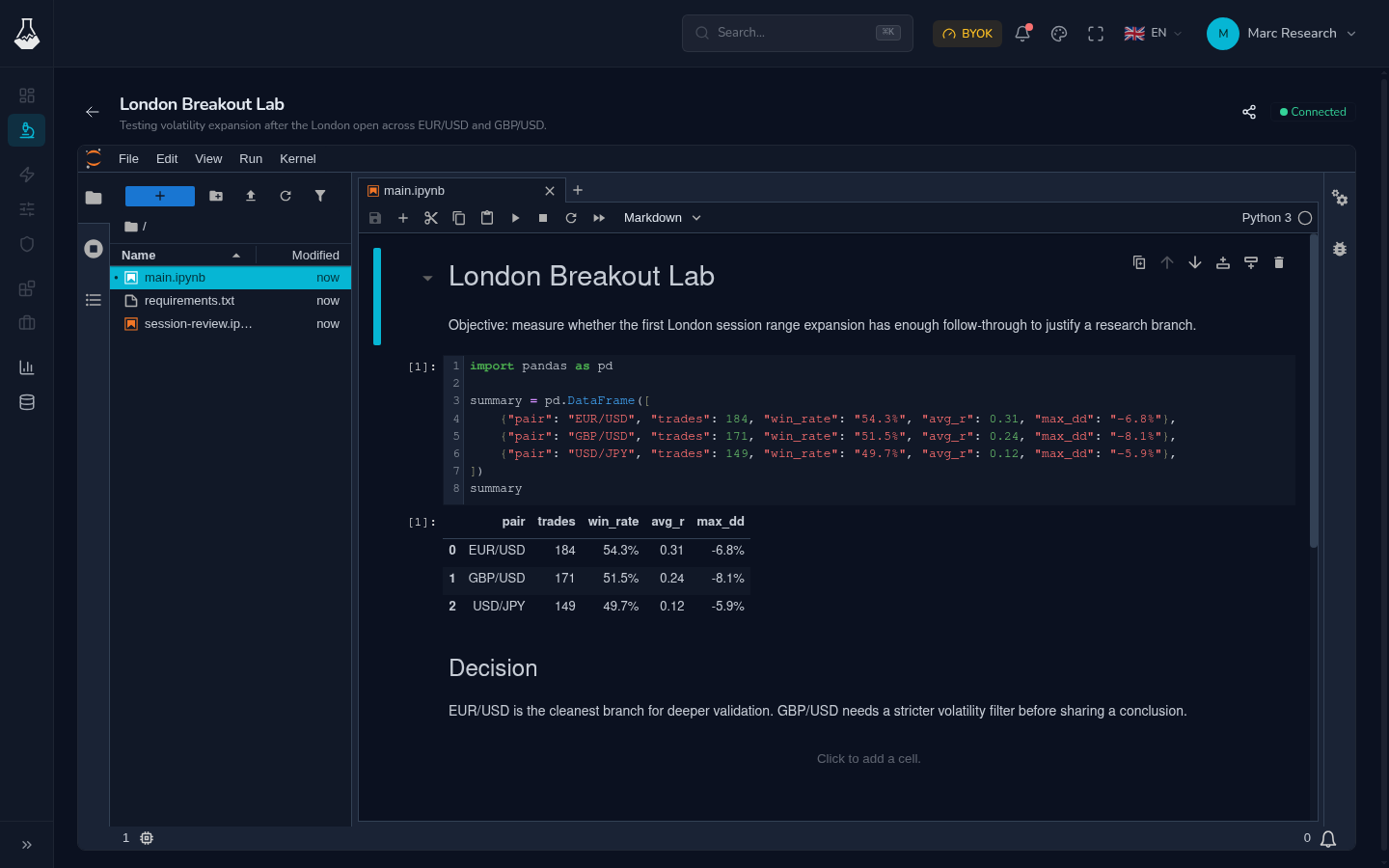 TheoryCraft exploration with a notebook workspace, file browser, notebook cells, and saved research output